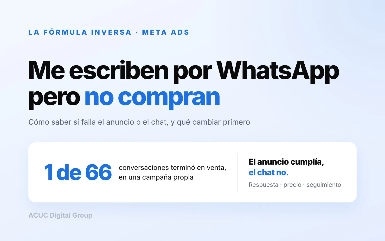 Placa de ACUC sobre por qué te escriben por WhatsApp y no te compran, con el caso de una venta en 66 conversaciones