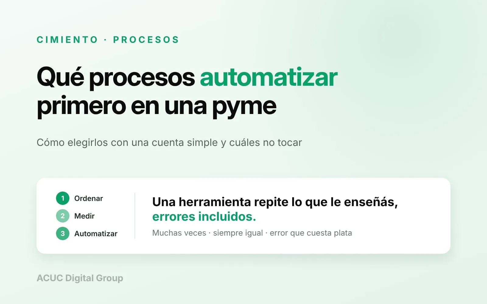 Placa de ACUC sobre qué procesos automatizar primero en una pyme, con la regla de ordenar el proceso antes de automatizarlo